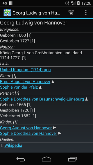 Screenshot der Personansicht